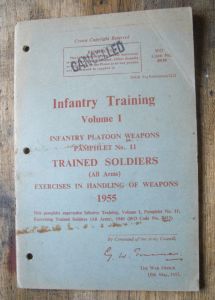 Manuals and Posters 